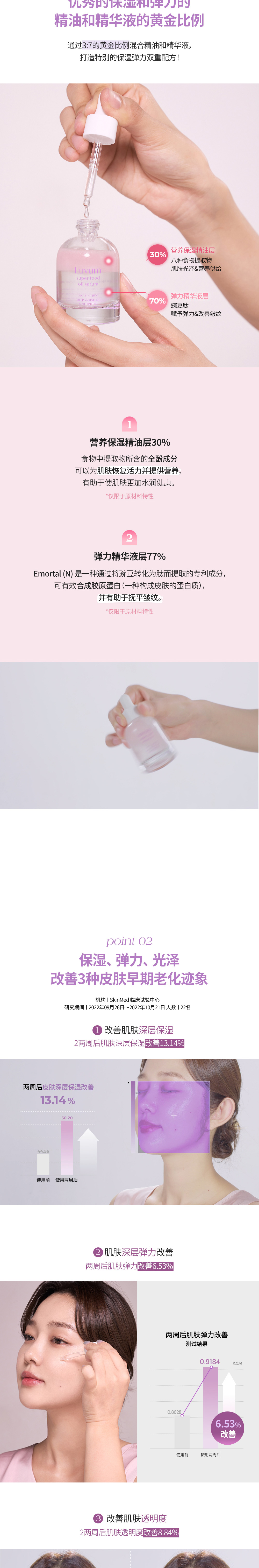 슈퍼푸드-오일-세럼_중문_03.jpg