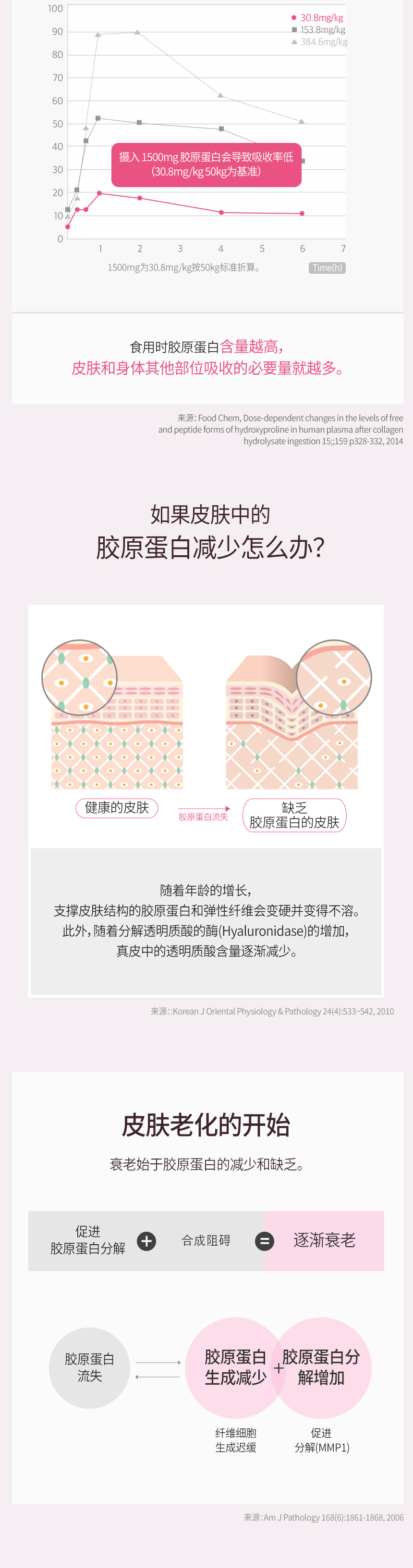 바른피치콜라겐_상세02_10.jpg
