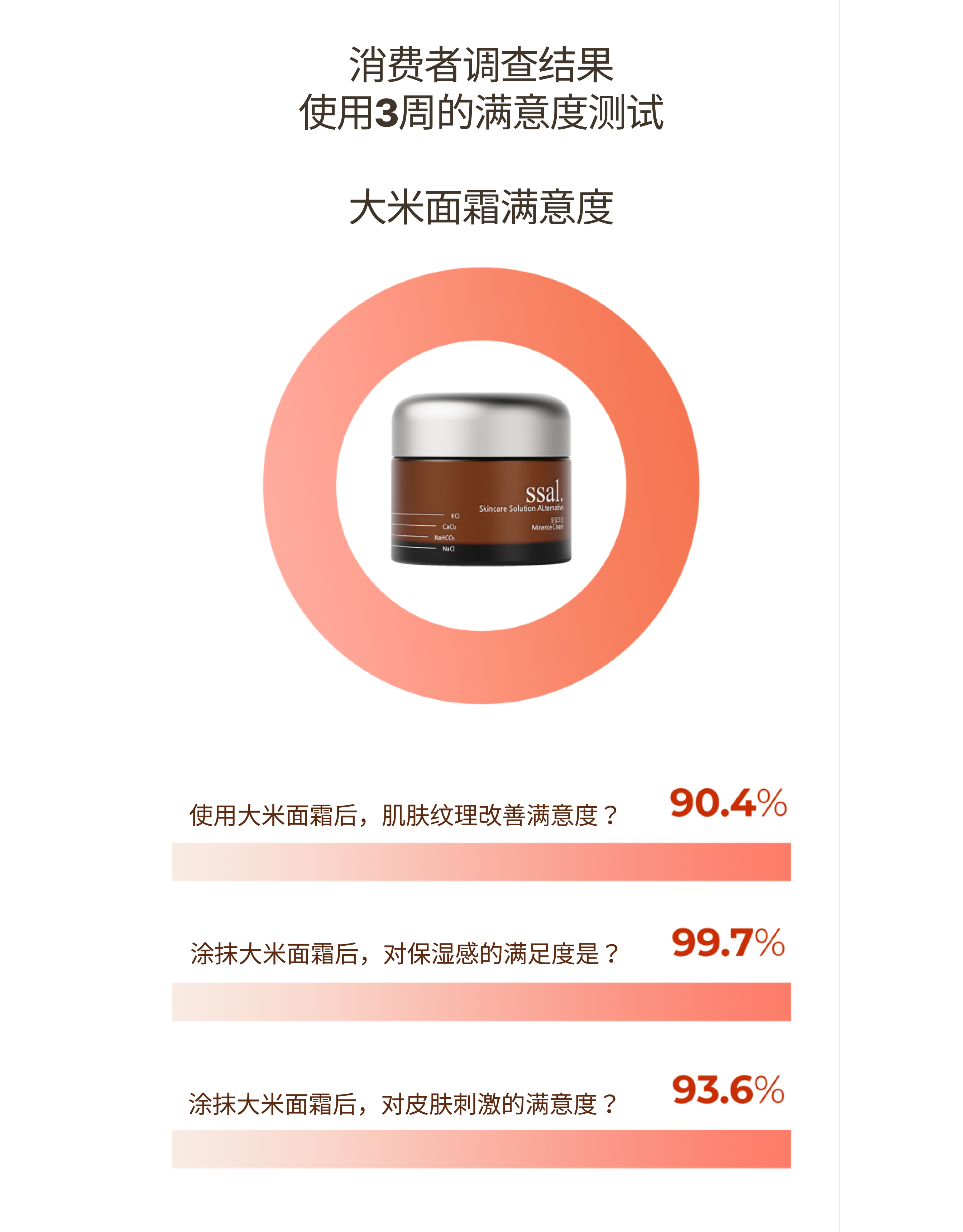 쌀결크림-상세페이지_중문-4.png