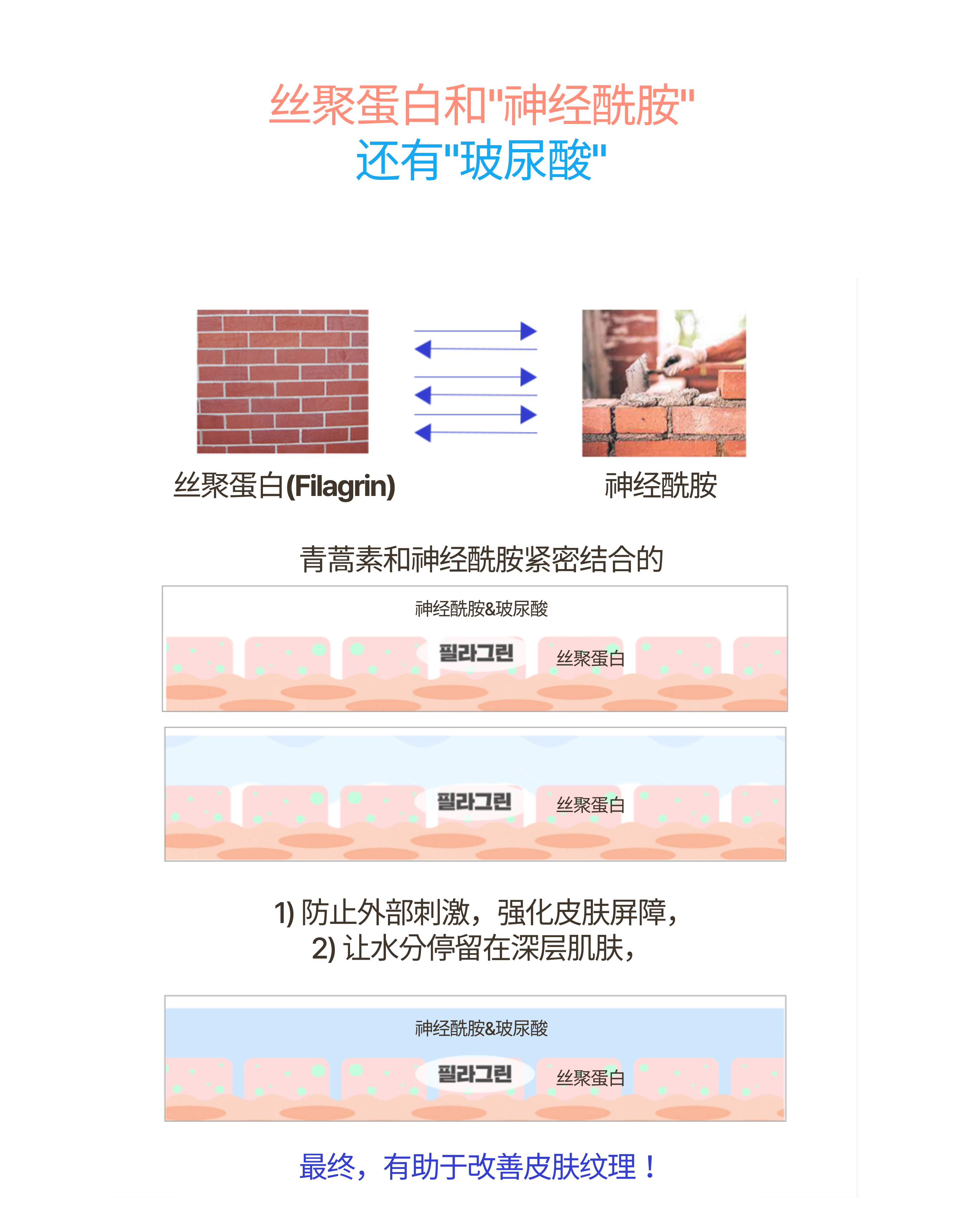 쌀결토닝에센스-중문-9.png