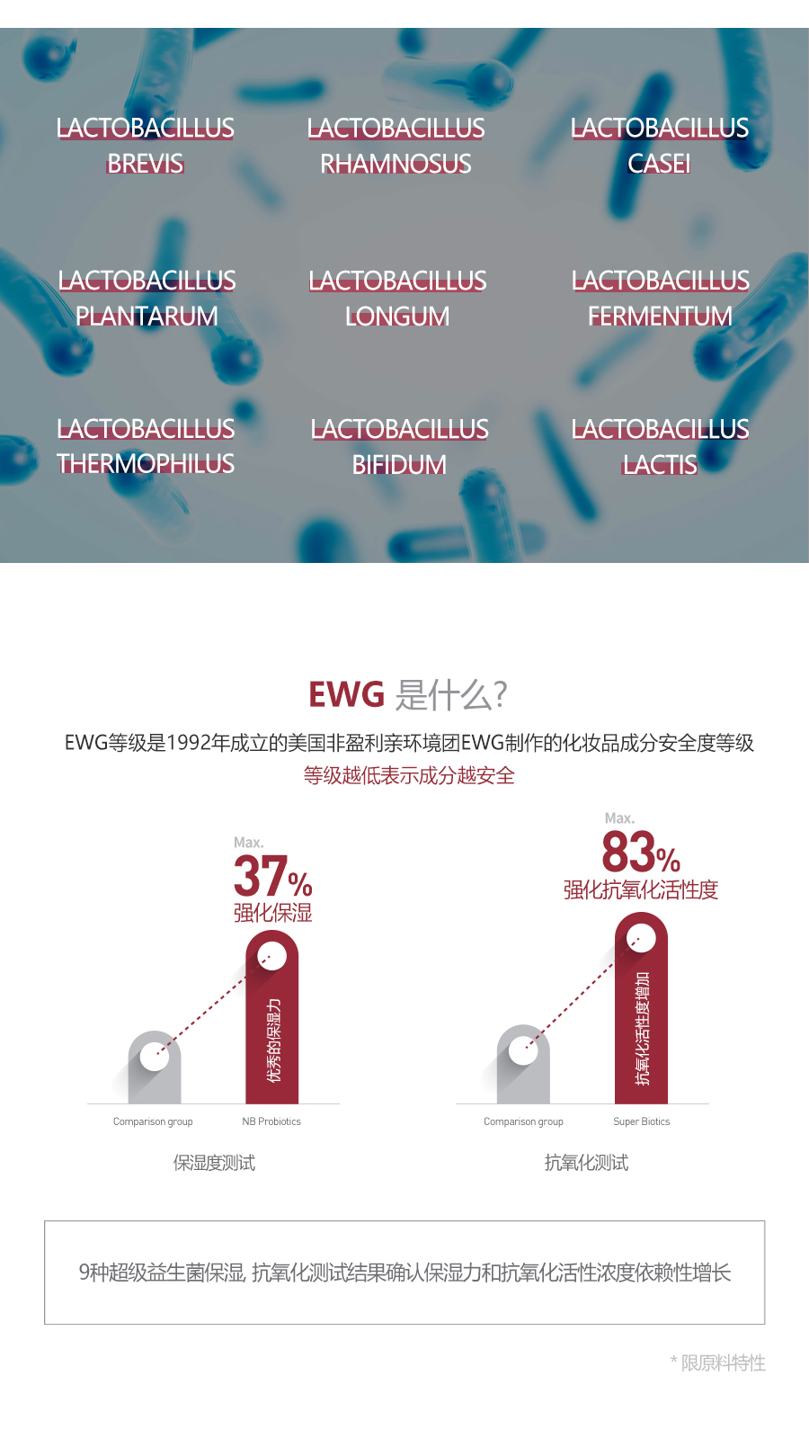 포스트-프로시져-크림(10)_상세페이지(중문)_04.jpg